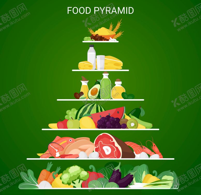 编号：76054309201129052065【酷图网】源文件下载-美食