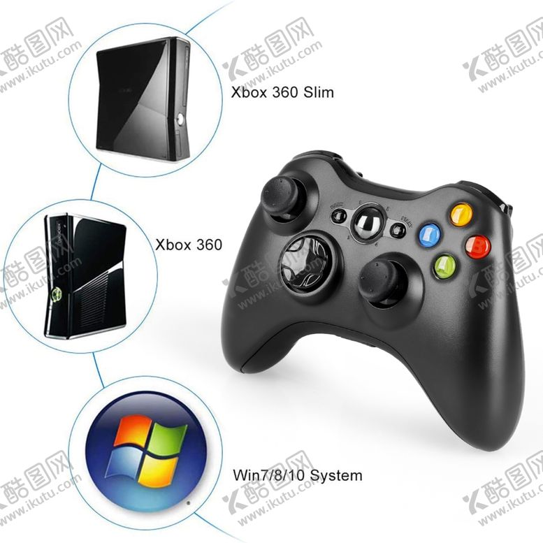 编号：75699909101136562035【酷图网】源文件下载-XBOX360手柄支持的类型