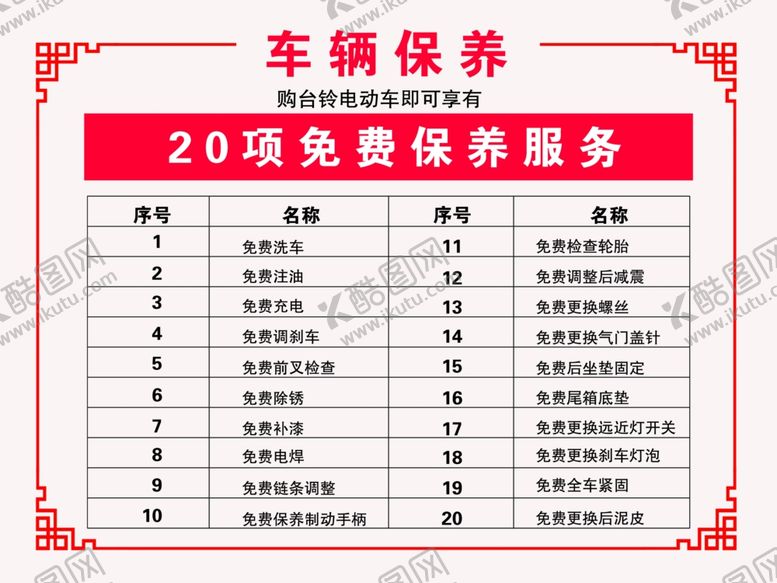 编号：32435210120533161220【酷图网】源文件下载-车辆保养