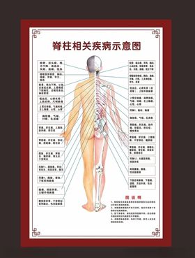 中医针灸
