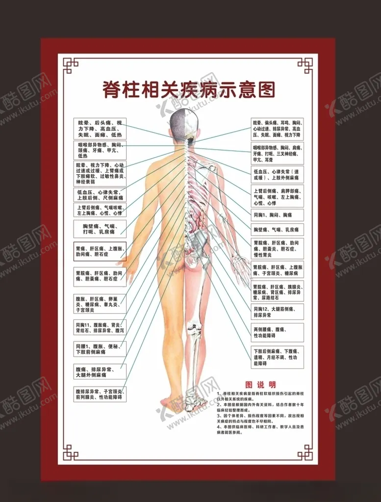 编号：38538006282019506132【酷图网】源文件下载-中医针灸