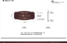 房产导视VI