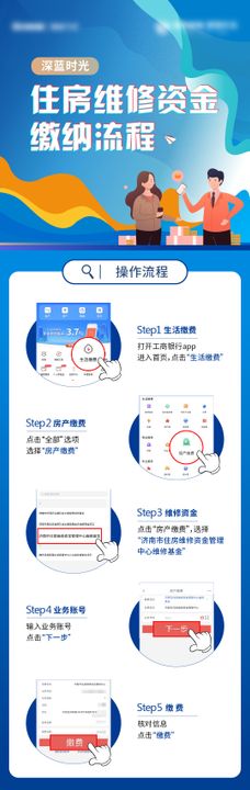 地产住房缴费流程长图海报