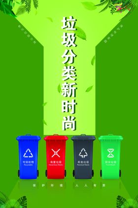 垃圾分类新时尚