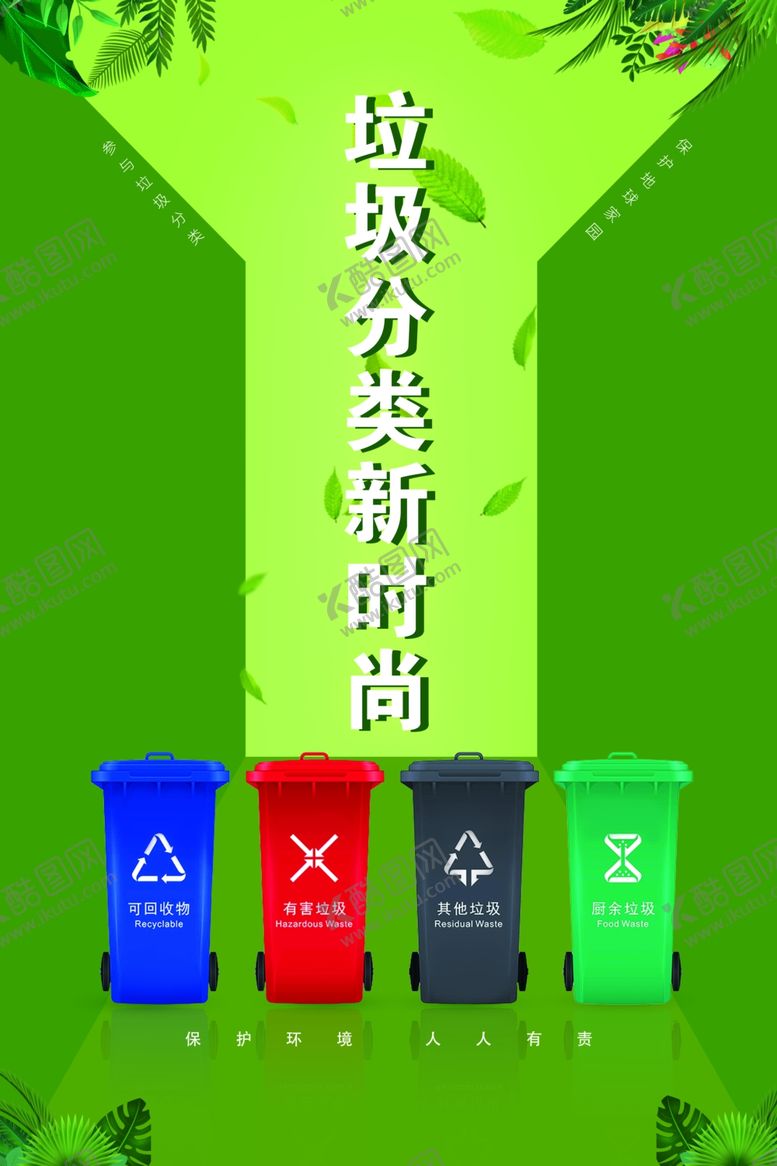 编号：89893605041945523407【酷图网】源文件下载-垃圾分类新时尚