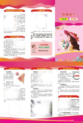 乳腺增生海报