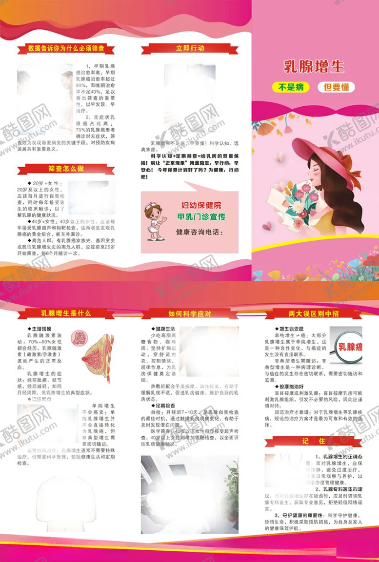 编号：88412106300555403581【酷图网】源文件下载-乳腺增生海报