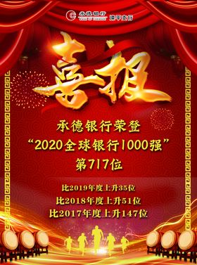 承德银行彩页