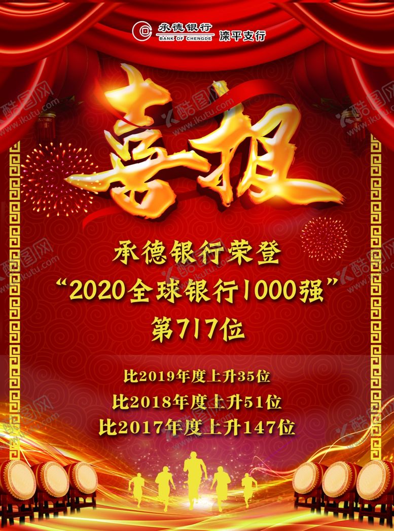 编号：19003807012132286403【酷图网】源文件下载-承德银行彩页