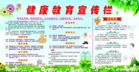 健康教育宣传栏
