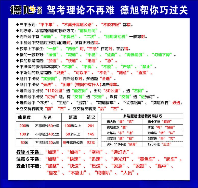 编号：63006612152334022412【酷图网】源文件下载-驾考技巧