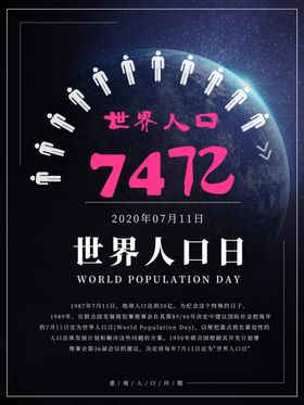 世界人口日