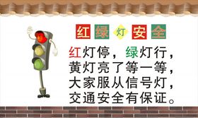 C4D警戒红绿灯抽象城市安全海报