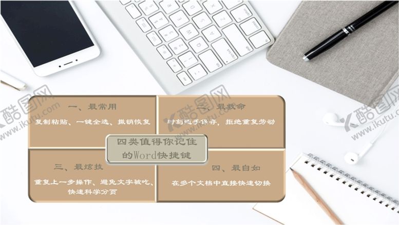 编号：66722301181800109261【酷图网】源文件下载-四类值得你记住的Word快捷键