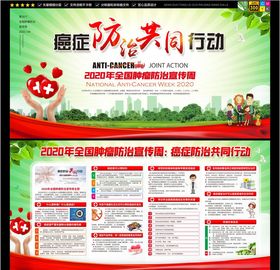 2020年全国肿瘤防治宣传周