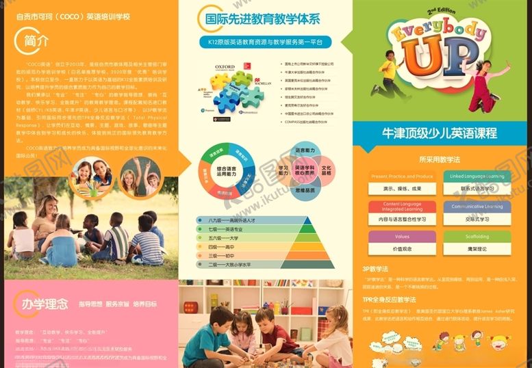 编号：67673105180536443867【酷图网】源文件下载-英语培训折页