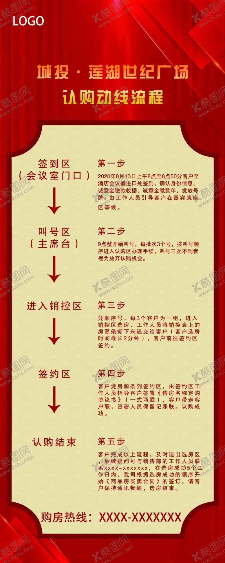 编号：29067009262156116835【酷图网】源文件下载-认购流程动线