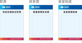 中国电建职责体系图制度.