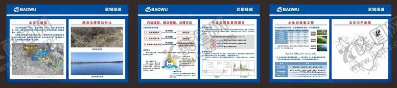 编号：27715902191415585509【酷图网】源文件下载-湖泊治理宣传栏