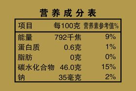 乘法口诀表