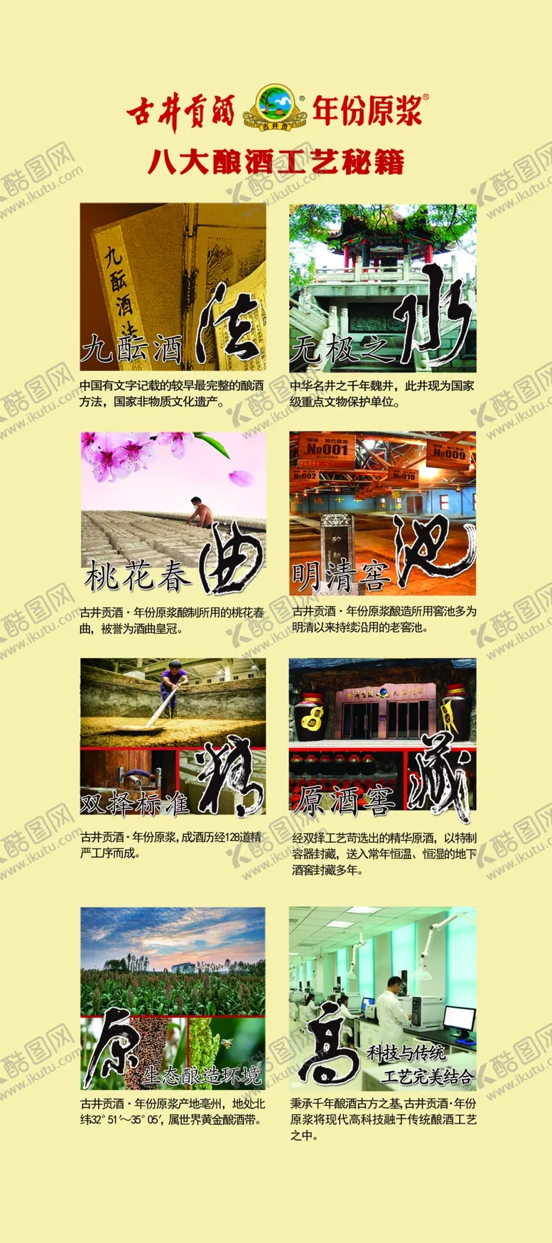 编号：96337303051038106828【酷图网】源文件下载-古井八大工艺