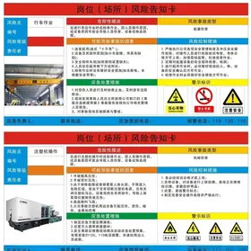 岗位风险告知卡