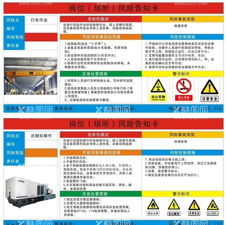 编号：41220403121046012415【酷图网】源文件下载-岗位风险告知卡