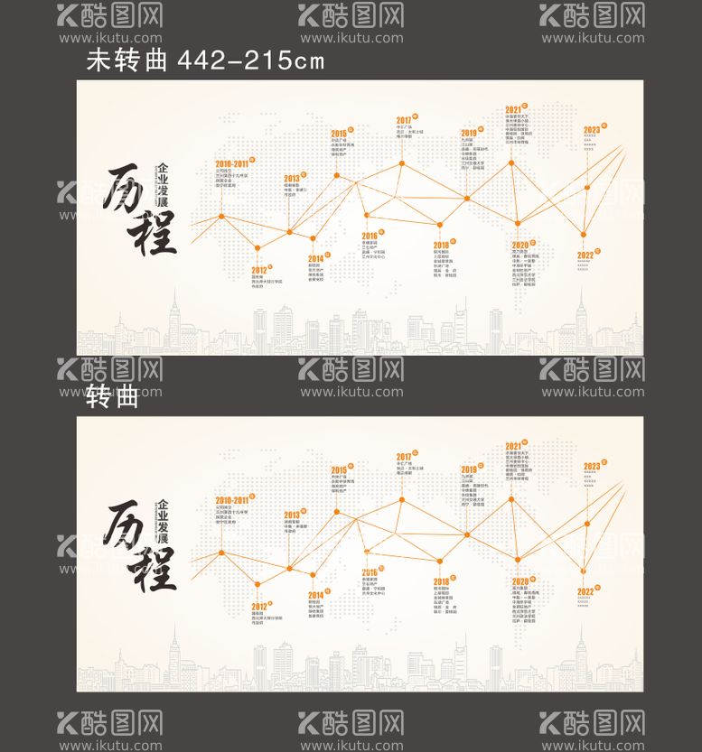 编号：99976212060018353581【酷图网】源文件下载-企业发展历程