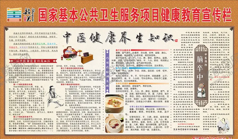 编号：52030406250730221952【酷图网】源文件下载-中医宣传栏
