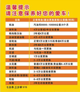 汽车美容