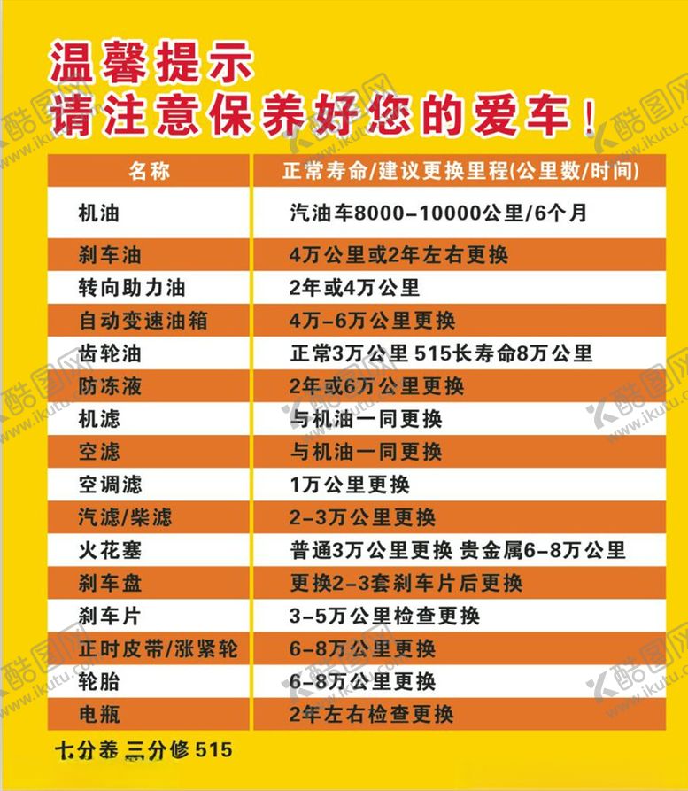 编号：42362106232155462826【酷图网】源文件下载-汽车美容