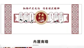 中医文化墙