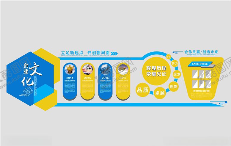 编号：35108307122106228701【酷图网】源文件下载-辉煌历程文化墙