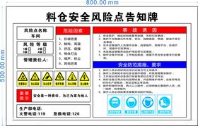 粮仓安全风险点告知牌