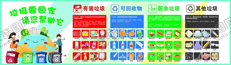 编号：26510010201106592228【酷图网】源文件下载-垃圾分类