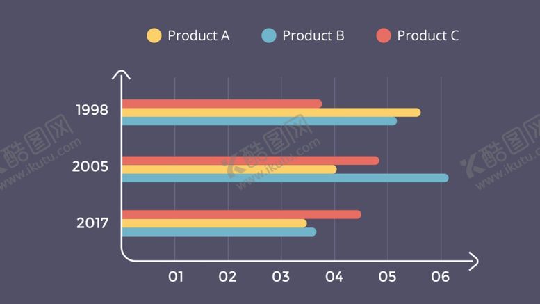 编号：39003810082135116603【酷图网】源文件下载-信息图表