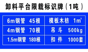 限重标识牌