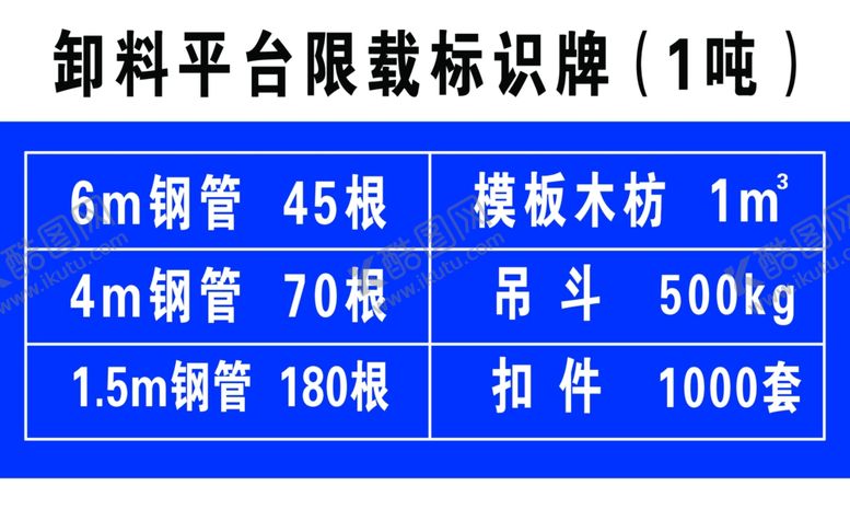 编号：58127605120649223442【酷图网】源文件下载-限重标识牌