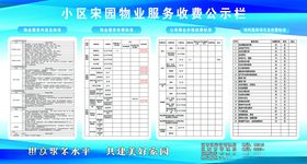 各类岗位简历模板展示