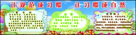行为决定命运