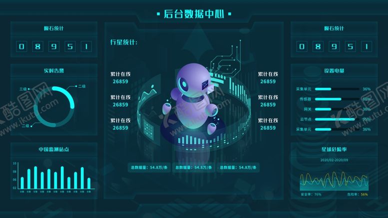 编号：84691306240442109289【酷图网】源文件下载-数据图商务图ppt对比图