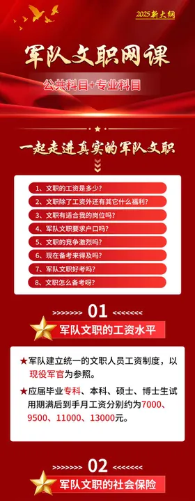 军队文职长图专题设计