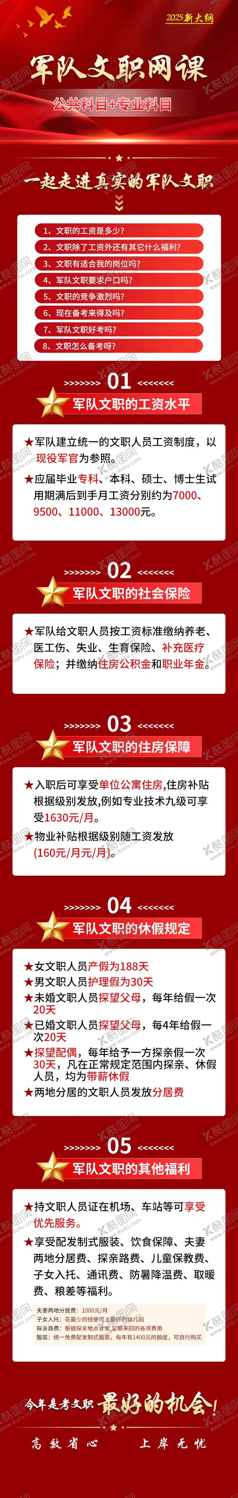 编号：76436912181355522916【酷图网】源文件下载-军队文职长图专题设计