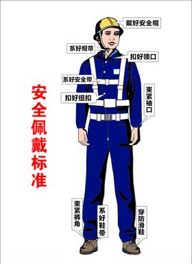 工地安全佩戴标准