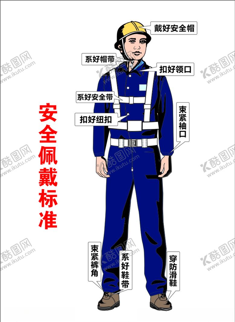 编号：77013610241410238918【酷图网】源文件下载-工地安全佩戴标准