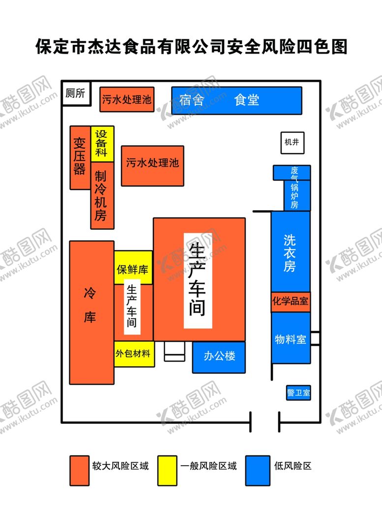 编号：12967809230043414179【酷图网】源文件下载-安全风险四色图