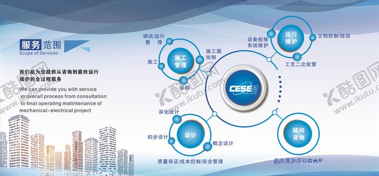 编号：31266809210712124441【酷图网】源文件下载-企业展板