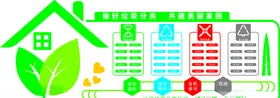 垃圾分类