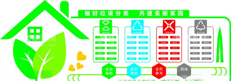 编号：34308503091907364083【酷图网】源文件下载-垃圾分类