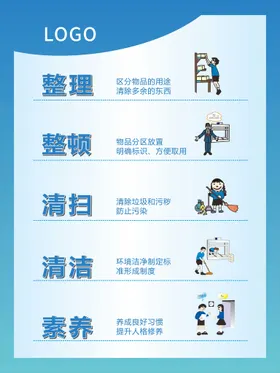 5s管理制度